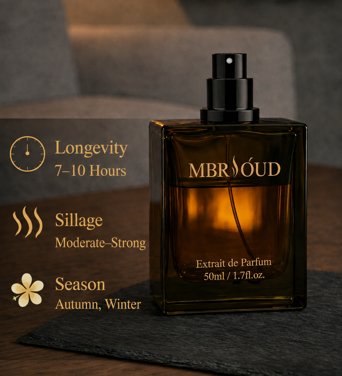 SOVEREIGN OUD (EMP-03)